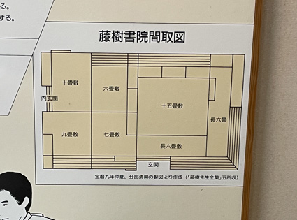 旧藤樹書院間取図