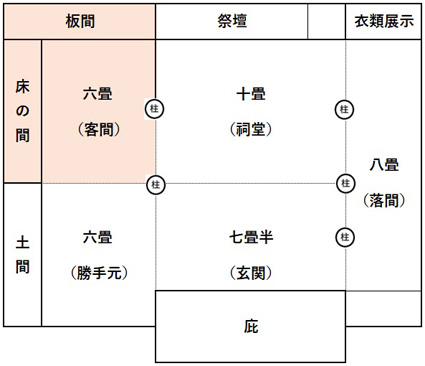 書院の客間