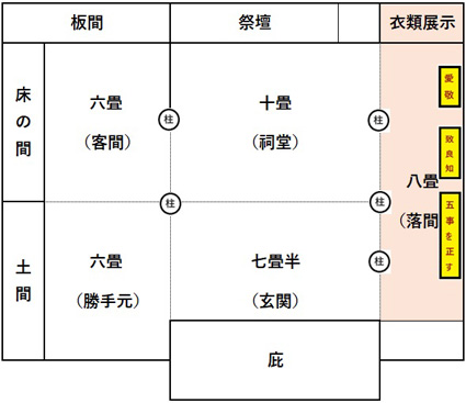 落間の扁額